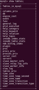 List of tables in mysql